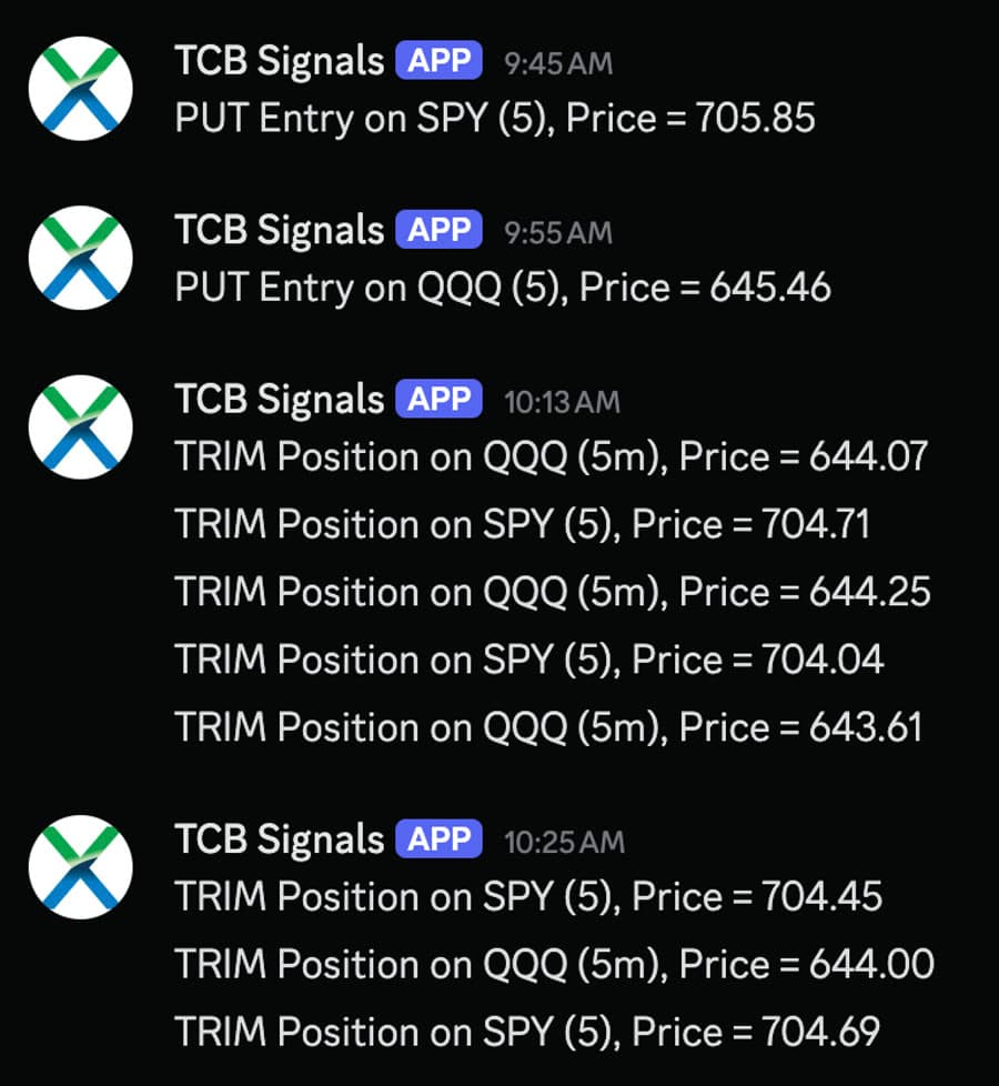 JaXolutions entry and take-profit alerts delivered in Discord