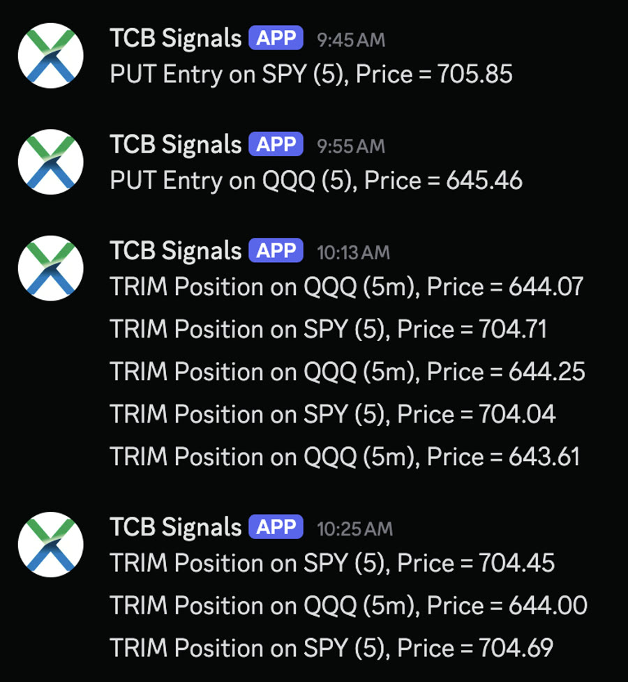 Entry and take-profit alerts delivered by the JaXolutions signals app in Discord